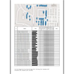 Walk List